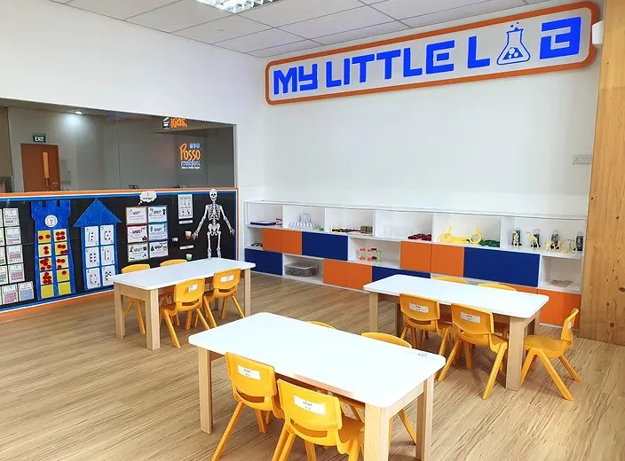 My Little Lab science classroom